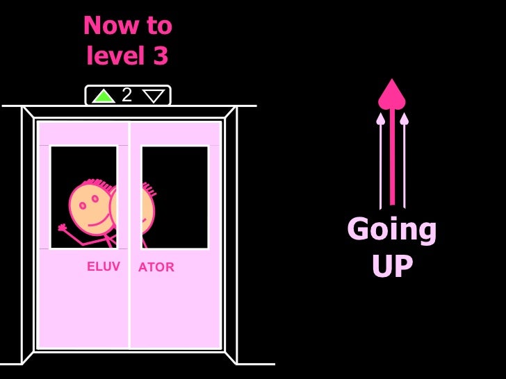 Now to level 3 2 ELUV ATOR o o Going UP 