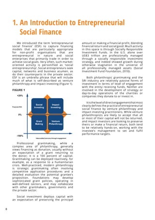 The emerging ecosystem of entrepreneurial social finance in asia | PDF