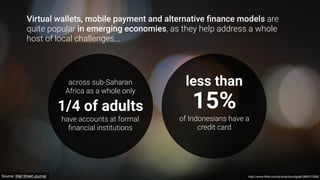 http://www.ﬂickr.com/photos/ducdigital/2892313560
Virtual wallets, mobile payment and alternative ﬁnance models are
quite popular in emerging economies, as they help address a whole
host of local challenges...
1/4 of adults
across sub-Saharan
Africa as a whole only
have accounts at formal
ﬁnancial institutions
less than
of Indonesians have a
credit card
15%
Source: Wall Street Journal
 