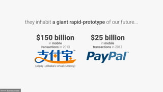 in mobile
transactions in 2013
$25 billion
in mobile
transactions in 2013
$150 billion
(Alipay - Alibaba’s virtual currency)
they inhabit a giant rapid-prototype of our future...
Source: Business Insider
 
