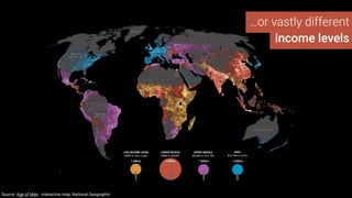 Source: Age of Man - interactive map, National Geographic
…or vastly different
income levels
 