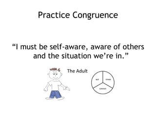 Practice Congruence


“I must be self-aware, aware of others
      and the situation we’re in.”
               The Adult
 