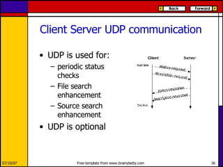 Client Server UDP communication UDP is used for: periodic status checks File search enhancement Source search enhancement UDP is optional 