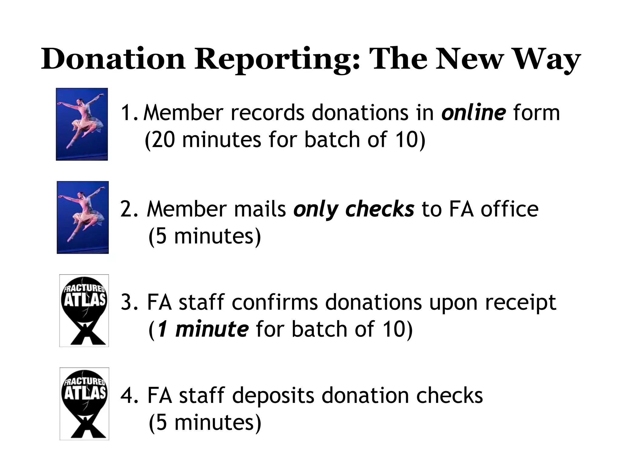 The End of Data Entry: Liberate Your Organization Through Automation and Integration