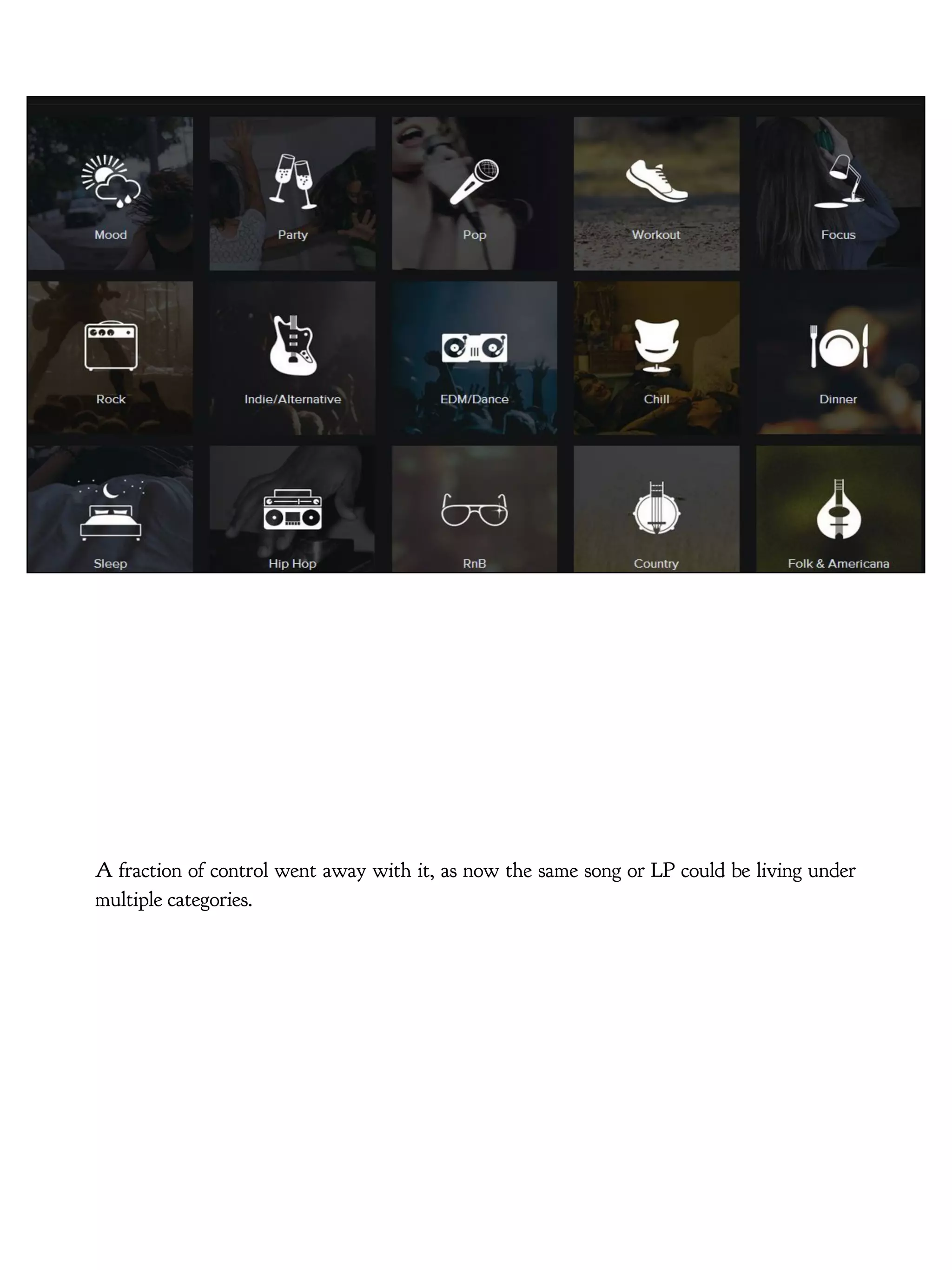 A fraction of control went away with it, as now the same song or LP could be living under
multiple categories.
 