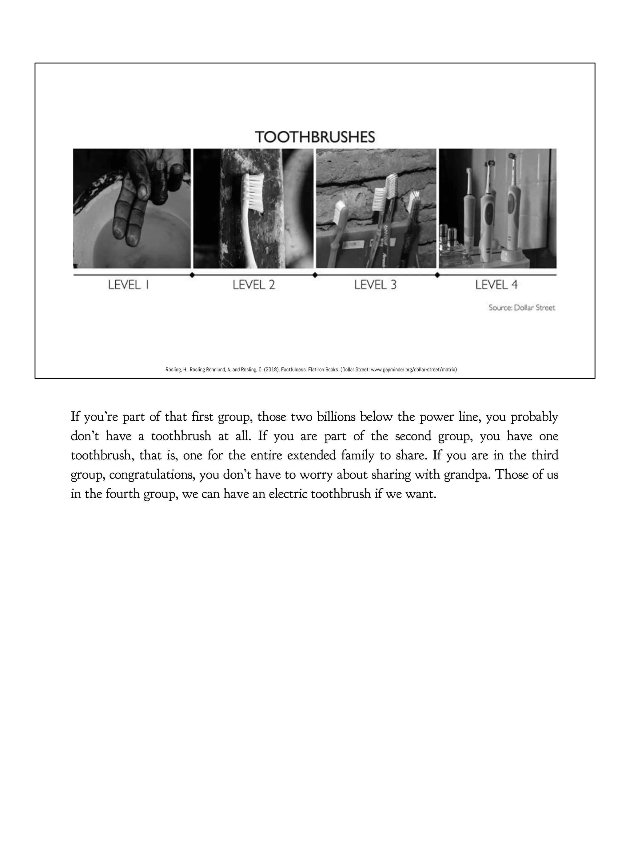 Rosling, H., Rosling Rönnlund, A. and Rosling, O. (2018), Factfulness. Flatiron Books. (Dollar Street: www.gapminder.org/dollar-street/matrix)
If you’re part of that first group, those two billions below the power line, you probably
don’t have a toothbrush at all. If you are part of the second group, you have one
toothbrush, that is, one for the entire extended family to share. If you are in the third
group, congratulations, you don’t have to worry about sharing with grandpa. Those of us
in the fourth group, we can have an electric toothbrush if we want.
 