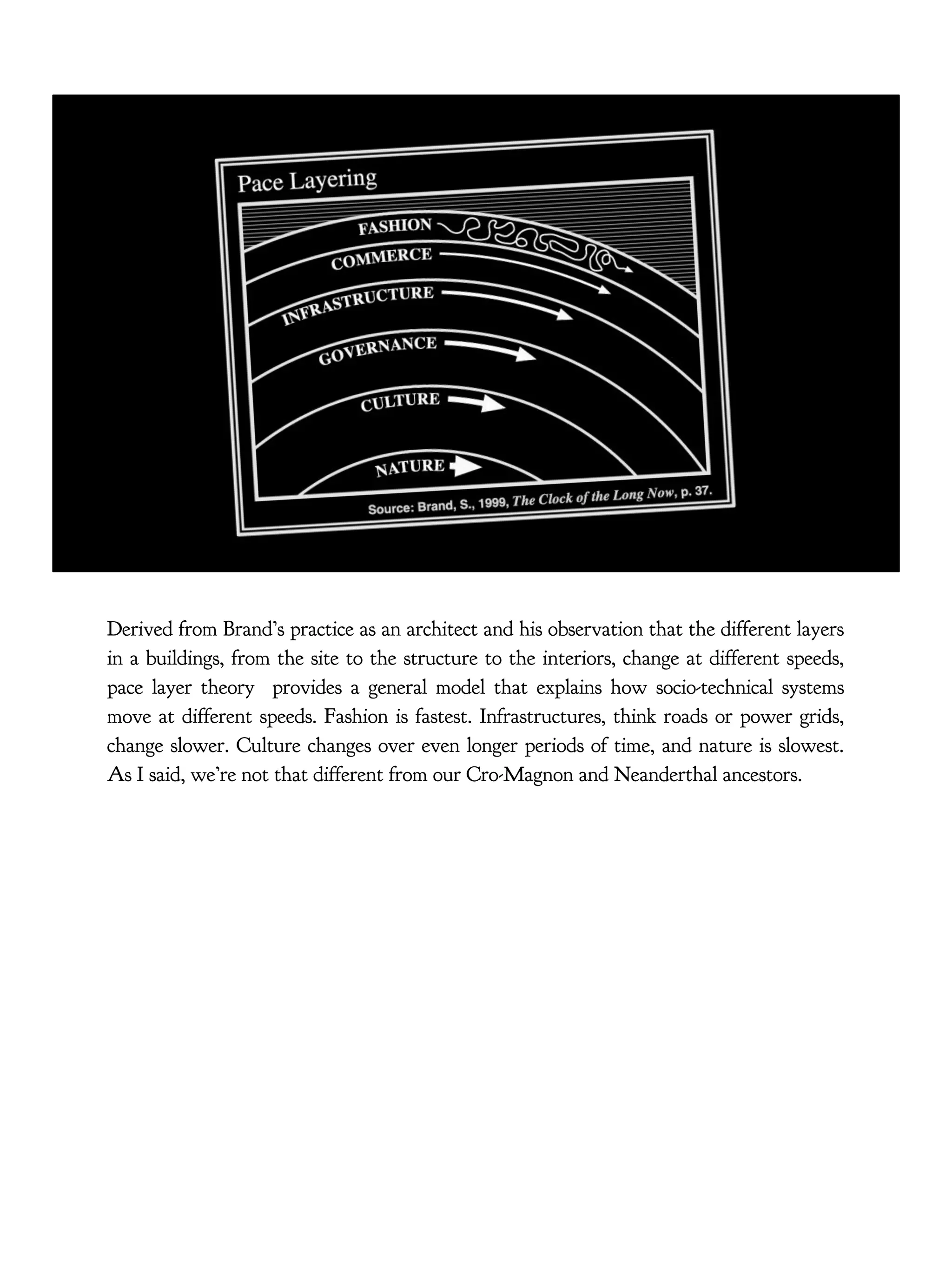 Derived from Brand’s practice as an architect and his observation that the different layers
in a buildings, from the site to the structure to the interiors, change at different speeds,
pace layer theory provides a general model that explains how socio-technical systems
move at different speeds. Fashion is fastest. Infrastructures, think roads or power grids,
change slower. Culture changes over even longer periods of time, and nature is slowest.
As I said, we’re not that different from our Cro-Magnon and Neanderthal ancestors.
 