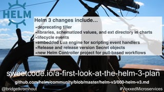 @bridgetkromhout #VoxxedMicroservices
sweetcode.io/a-first-look-at-the-helm-3-plan
Helm 3 changes include…
•deprecating tiller
•libraries, schematized values, and ext directory in charts
•lifecycle events
•embedded Lua engine for scripting event handlers
•Release and release version Secret objects
•new Helm Controller project for pull-based workﬂows
github.com/helm/community/blob/master/helm-v3/000-helm-v3.md
 