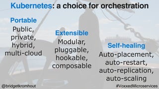 @bridgetkromhout #VoxxedMicroservices
Portable
Public,
private,
hybrid,
multi-cloud
Extensible
Modular,
pluggable,
hookable,
composable
Self-healing
Auto-placement,
auto-restart,
auto-replication,
auto-scaling
Kubernetes: a choice for orchestration
 