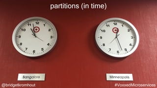 @bridgetkromhout #VoxxedMicroservices
partitions (in time)
 