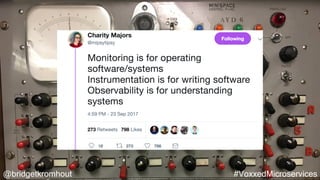 @bridgetkromhout #VoxxedMicroservices
 