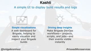 @bridgetkromhout #VoxxedMicroservices
A simple UI to display build results and logs
Simple visualizations
A web dashboard for
Brigade, helping to
easily visualize and
inspect your Brigade
builds
Driving deep insights
Make Brigade DevOps
workflows— projects,
scripts, and jobs—and
their events visible
instantly
Kashti
 