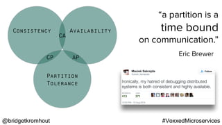 @bridgetkromhout #VoxxedMicroservices
CA
CP AP
AvailabilityConsistency
Partition
Tolerance
“a partition is a
time bound
on communication.”
Eric Brewer
 
