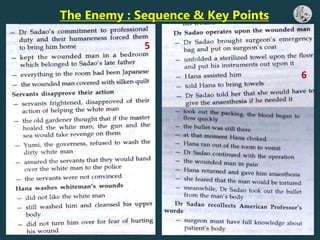 Enemy Handout | PDF
