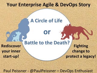 Paul Peissner - @PaulPeissner – DevOps Enthusiast
Your Enterprise Agile & DevOps Story
 