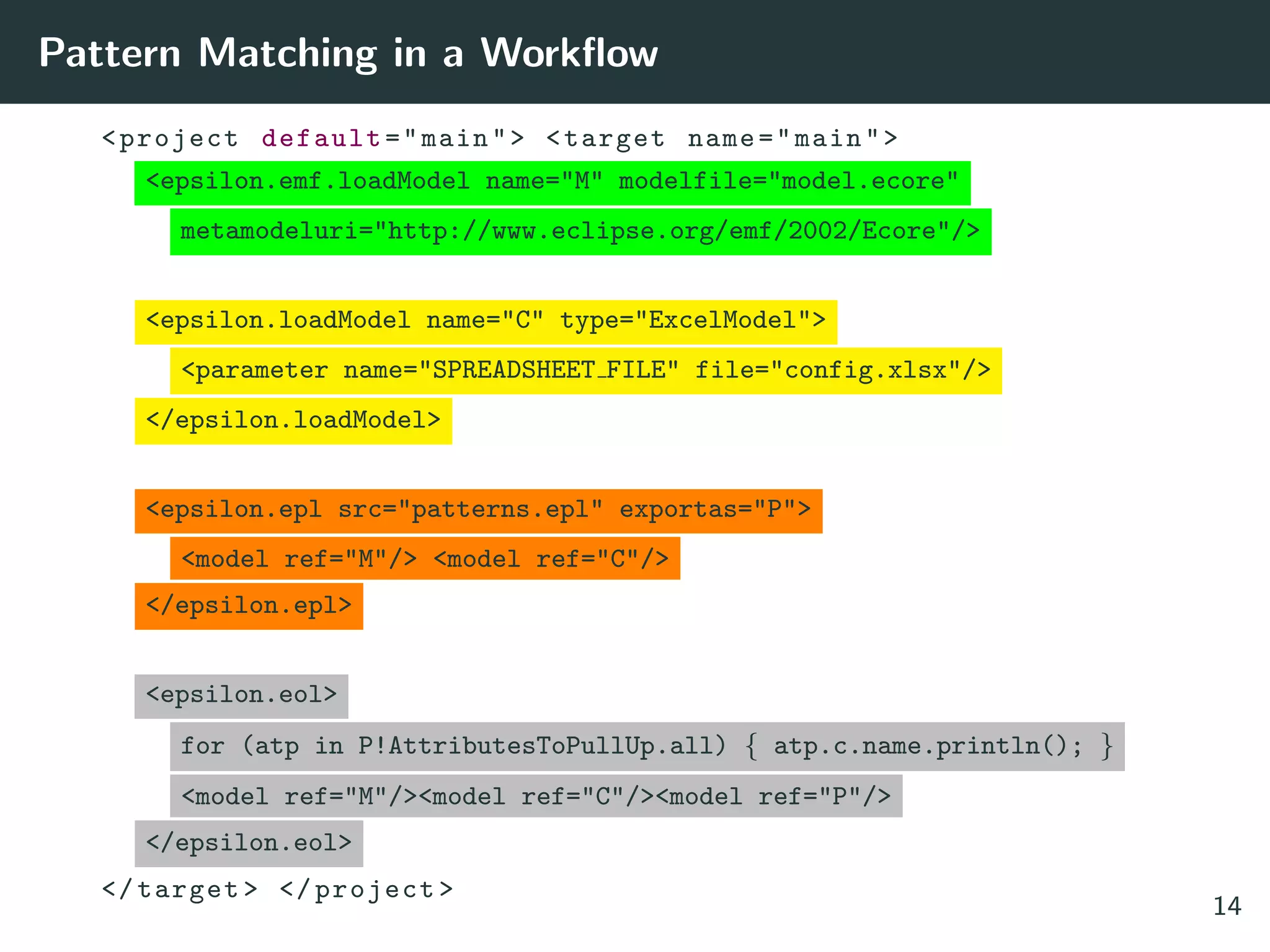Pattern Matching in a Workﬂow
<project default="main"> <target name="main">
<epsilon.emf.loadModel name="M" modelfile="model.ecore"
metamodeluri="http://www.eclipse.org/emf/2002/Ecore"/>
<epsilon.loadModel name="C" type="ExcelModel">
<parameter name="SPREADSHEET FILE" file="config.xlsx"/>
</epsilon.loadModel>
<epsilon.epl src="patterns.epl" exportas="P">
<model ref="M"/> <model ref="C"/>
</epsilon.epl>
<epsilon.eol>
for (atp in P!AttributesToPullUp.all) { atp.c.name.println(); }
<model ref="M"/><model ref="C"/><model ref="P"/>
</epsilon.eol>
</target > </project >
14
 