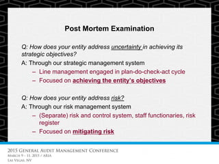 Post Mortem Examination
Q: How does your entity address uncertainty in achieving its
strategic objectives?
A: Through our strategic management system
– Line management engaged in plan-do-check-act cycle
– Focused on achieving the entity’s objectives
Q: How does your entity address risk?
A: Through our risk management system
– (Separate) risk and control system, staff functionaries, risk
register
– Focused on mitigating risk
 
