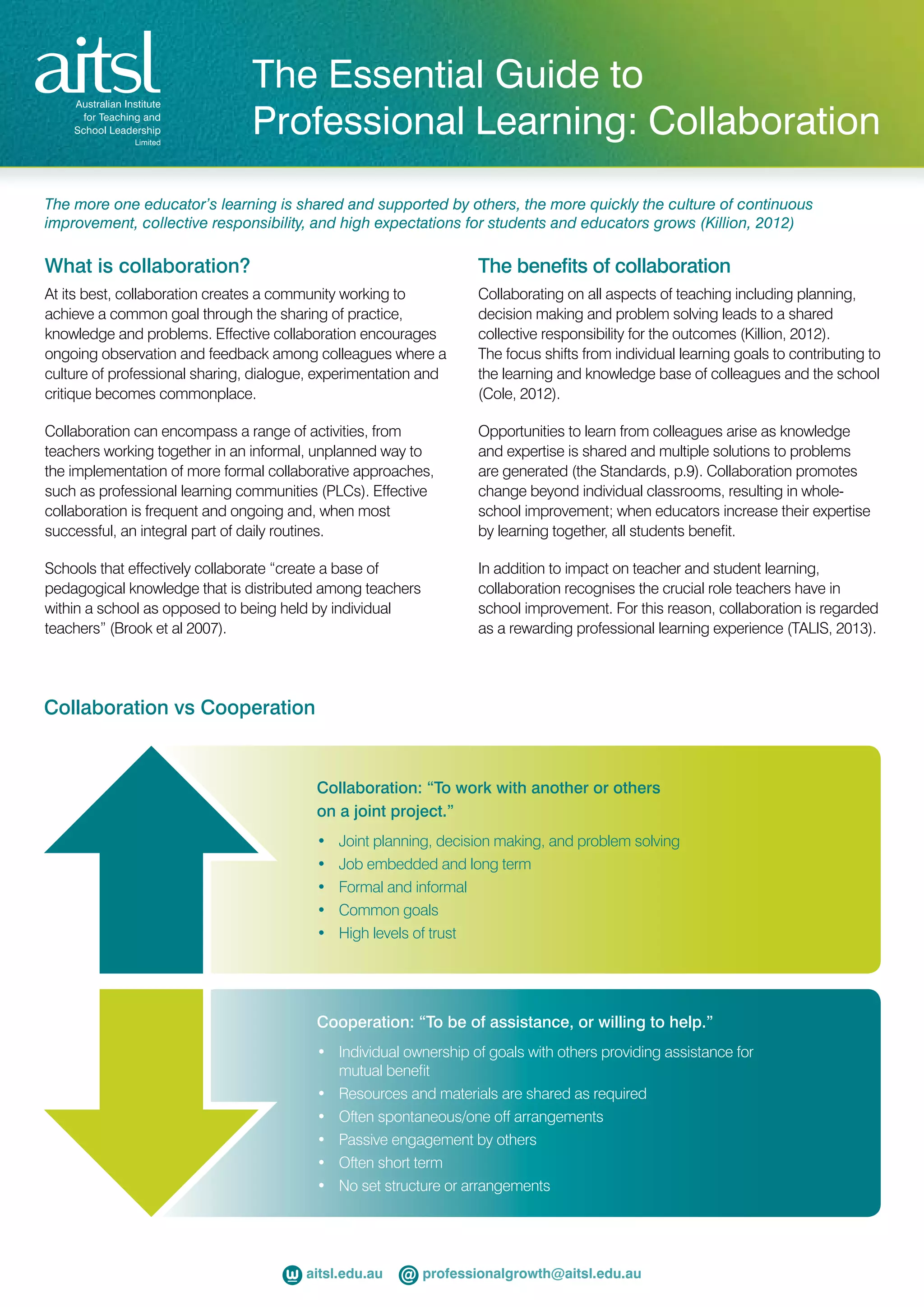 The essential-guide-to-professional-learning---collaboration-2 | PDF