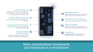 Gsa Interface The essential role of technology standards | PDF