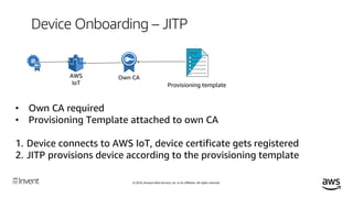 © 2018, Amazon Web Services, Inc. or its affiliates. All rights reserved.
Device Onboarding – JITR
AWS
IoT
1.Device connec...