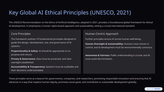 The-Ethics-and-Regulation-of-Artificial-Intelligence-AI.pptx