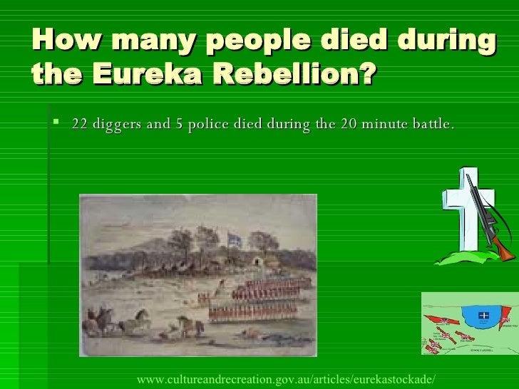 The Eureka Stockade