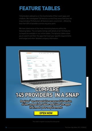 The Event App Bible 2017: REBOOT54
COMPARE
145 PROVIDERS IN A SNAP
*You need to register to access the online portal
145 providers advised us on the functionality of their event apps and
chatbots. We investigated 136 features across 8 key areas (last year we
enquired about 96 features). 48 features were uncommon - offered by
less than 60% of providers across any price point.
We have listed some of the most interesting features within the
following tables. The complete listings with details of all 136 features
surveyed are available in our online tables. The dynamic tables allow
you to search and filter the apps that meet your specific requirements
and budget and other detailed company information.
FEATURETABLES
Register* on our portal to access a full version
of the comparison tables and filter the apps
that meet your requirements
OPEN NOW
 