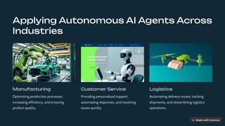 Applying Autonomous AI Agents Across
Industries
Manufacturing
Optimizing production processes,
increasing efficiency, and ensuring
product quality.
Customer Service
Providing personalized support,
automating responses, and resolving
issues quickly.
Logistics
Automating delivery routes, tracking
shipments, and streamlining logistics
operations.
 