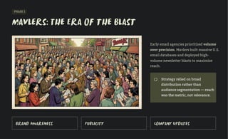 PHASE 1
Mavlers: The Era of the Blast
Strategy relied on broad
distribution rather than
audience segmentation — reach
was the metric, not relevance.
Early email agencies prioritized volume
over precision. Mavlers built massive U.S.
email databases and deployed high-
volume newsletter blasts to maximize
reach.
Brand Awareness Publicity Company Updates
 