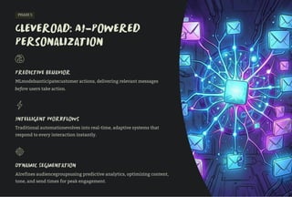 PHASE 5
Cleveroad: AI-Powered
Personalization
Predictive Behavior
Intelligent Workflows
Dynamic Segmentation
Traditional automationevolves into real-time, adaptive systems that
respond to every interaction instantly.
MLmodelsanticipatecustomer actions, delivering relevant messages
before users take action.
AIrefines audiencegroupsusing predictive analytics, optimizing content,
tone, and send times for peak engagement.
 