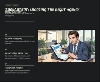 PHASE 6 — PRESENT
thoughtbot: Choosing the Right Agency
What to Look For
01
Define Your Objectives
Brand awareness, lead gen, retention, or
sales growth.
Proven Portfolio
Case studies with measurable ROI in your
industry.
Actionable Insights
Regular performance reviews with
recommendations, not just data.
Transparent Reporting
Open rates, CTR, conversions, and
revenue impact — clearly reported.
04
02
03
 
