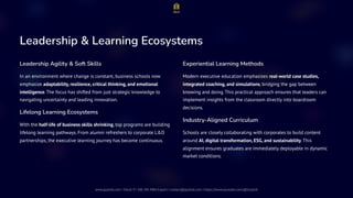 The Evolution of Executive Education: How Leadership Learning, Digital ...