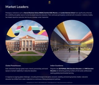 The Evolution of Executive Education: How Leadership Learning, Digital ...