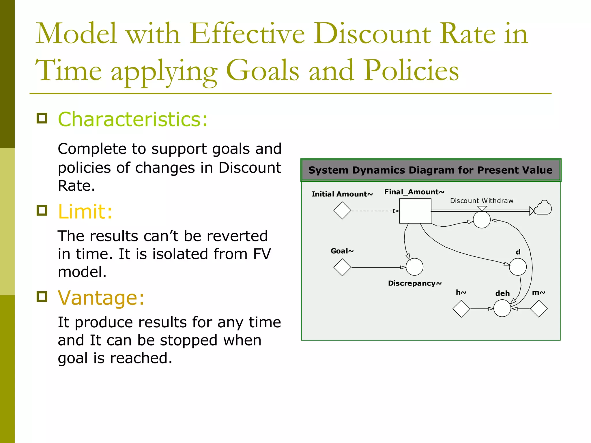 Model with Effective Discount Rate in Time applying Goals and Policies Characteristics: Complete to support goals and policies of changes in Discount Rate. Limit: The results can’t be reverted in time. It is isolated from FV model. Vantage: It produce results for any time and It can be stopped when goal is reached. 