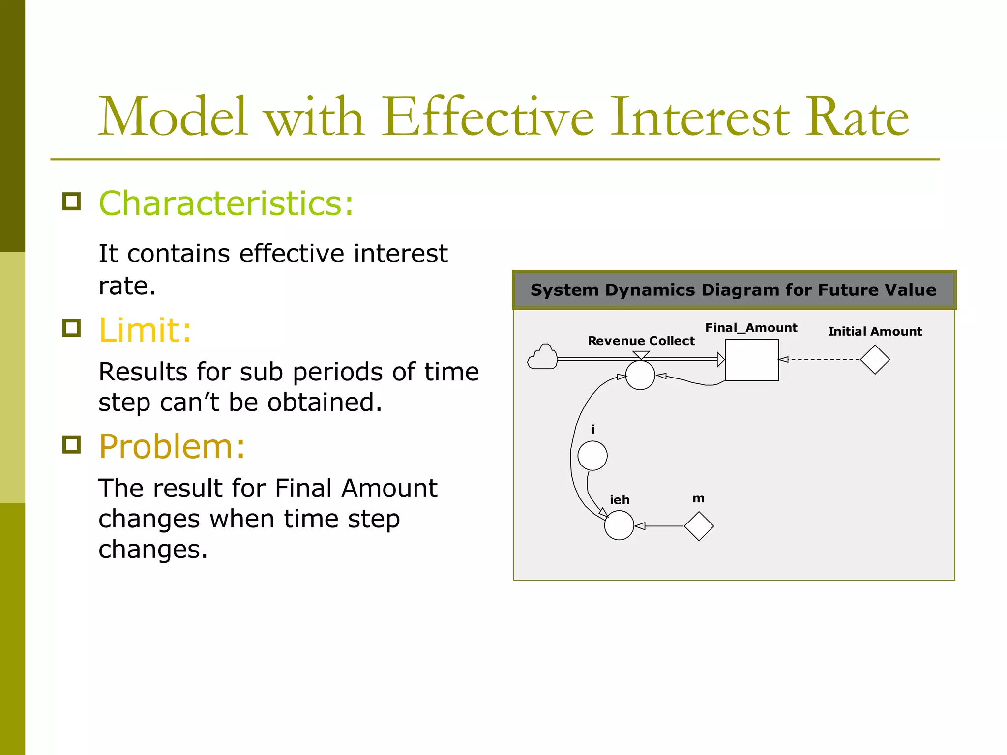 Model with Effective Interest Rate Characteristics: It contains effective interest rate. Limit: Results for sub periods of time step can’t be obtained. Problem: The result for Final Amount changes when time step changes. 
