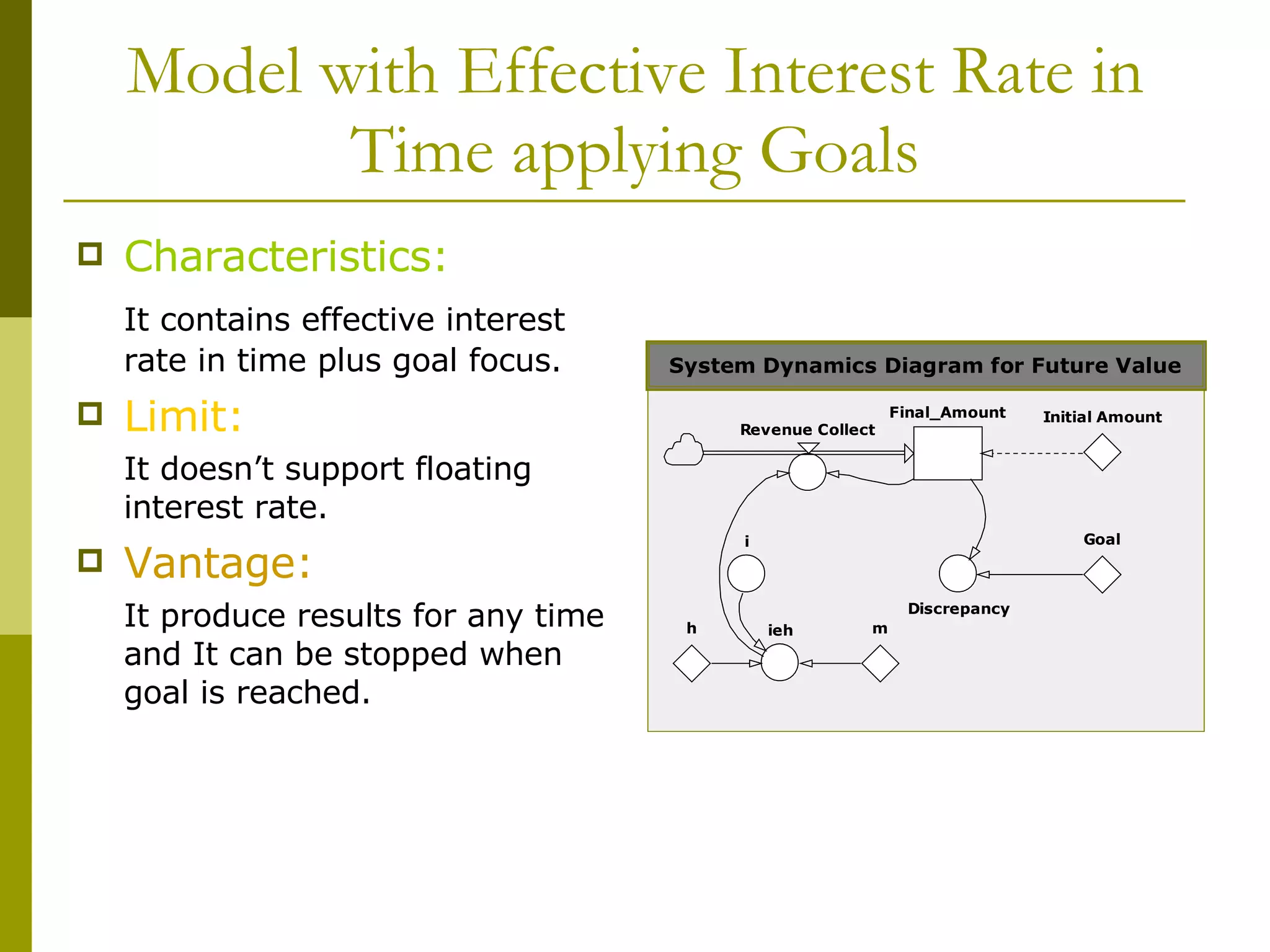 Model with Effective Interest Rate in Time applying Goals Characteristics: It contains effective interest rate in time plus goal focus. Limit: It doesn’t support floating interest rate. Vantage: It produce results for any time and It can be stopped when goal is reached. 