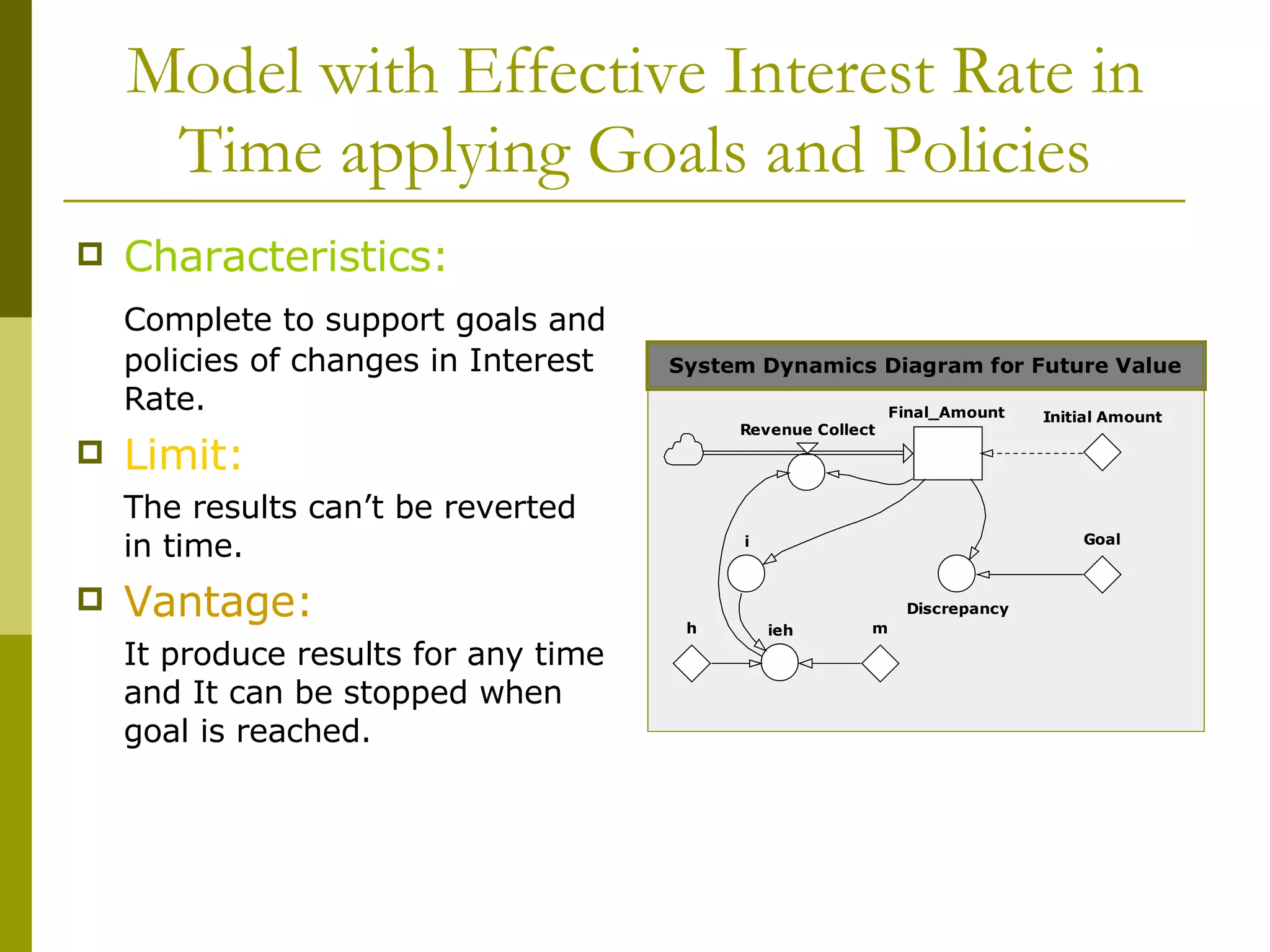 Model with Effective Interest Rate in Time applying Goals and Policies Characteristics: Complete to support goals and policies of changes in Interest Rate. Limit: The results can’t be reverted in time. Vantage: It produce results for any time and It can be stopped when goal is reached. 