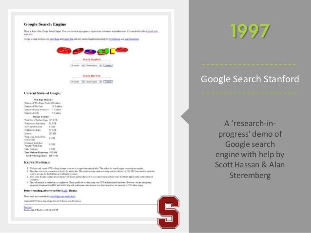 Google Search Engine Results Page Changes History Google Search Engine Results Page Changes History