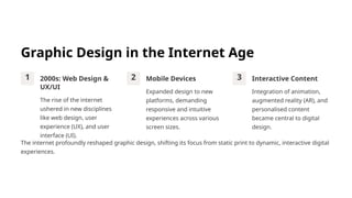 The-Evolution-of-Graphic-Design-A-Visual-Journey.pptx
