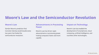 Moore's Law and the Semiconductor Revolution
Moore's Law
Gordon Moore's prediction that
transistor density would double every
two years has fueled the
semiconductor revolution.
Advancements in Processing
Power
Moore's Law has driven rapid
advancements in processing power,
making computers faster and more
capable.
Impact on Technology
Moore's Law has enabled the
development of smartphones, cloud
computing, artificial intelligence, and
countless other technologies.
 