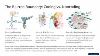 The-Evolution-of-Noncoding-RNA-Beyond-the-Central-Dogma.pptx