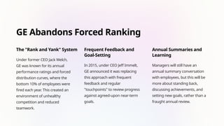 GE Abandons Forced Ranking
The "Rank and Yank" System
Under former CEO Jack Welch,
GE was known for its annual
performance ratings and forced
distribution curves, where the
bottom 10% of employees were
fired each year. This created an
environment of unhealthy
competition and reduced
teamwork.
Frequent Feedback and
Goal-Setting
In 2015, under CEO Jeff Immelt,
GE announced it was replacing
this approach with frequent
feedback and regular
"touchpoints" to review progress
against agreed-upon near-term
goals.
Annual Summaries and
Learning
Managers will still have an
annual summary conversation
with employees, but this will be
more about standing back,
discussing achievements, and
setting new goals, rather than a
fraught annual review.
 