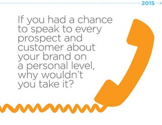If you had a chance
to speak to every
prospect and
customer about
your brand on
a personal level,
why wouldn’t
you take it...