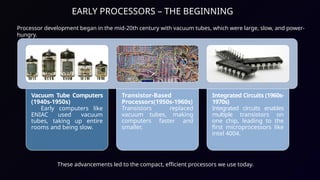 Evolution From Mainframes The-Evolution-of-Processors-From-Mainframes-to-Mobile-Devices.pptx