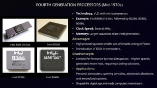 The-Evolution-of-Processors-From-Mainframes-to-Mobile-Devices.pptx