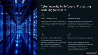 The-Evolution-of-Software-From-Mainframes-to-the-Cloud .pptx