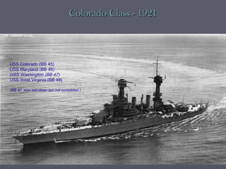 The Evolution Of The Battleship | PPT