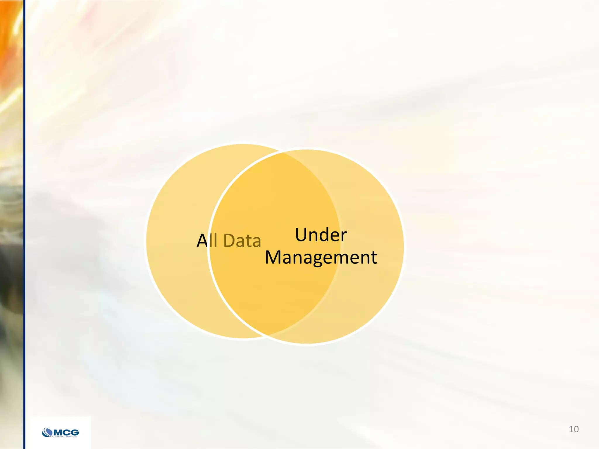 10
All Data Under
Management
 