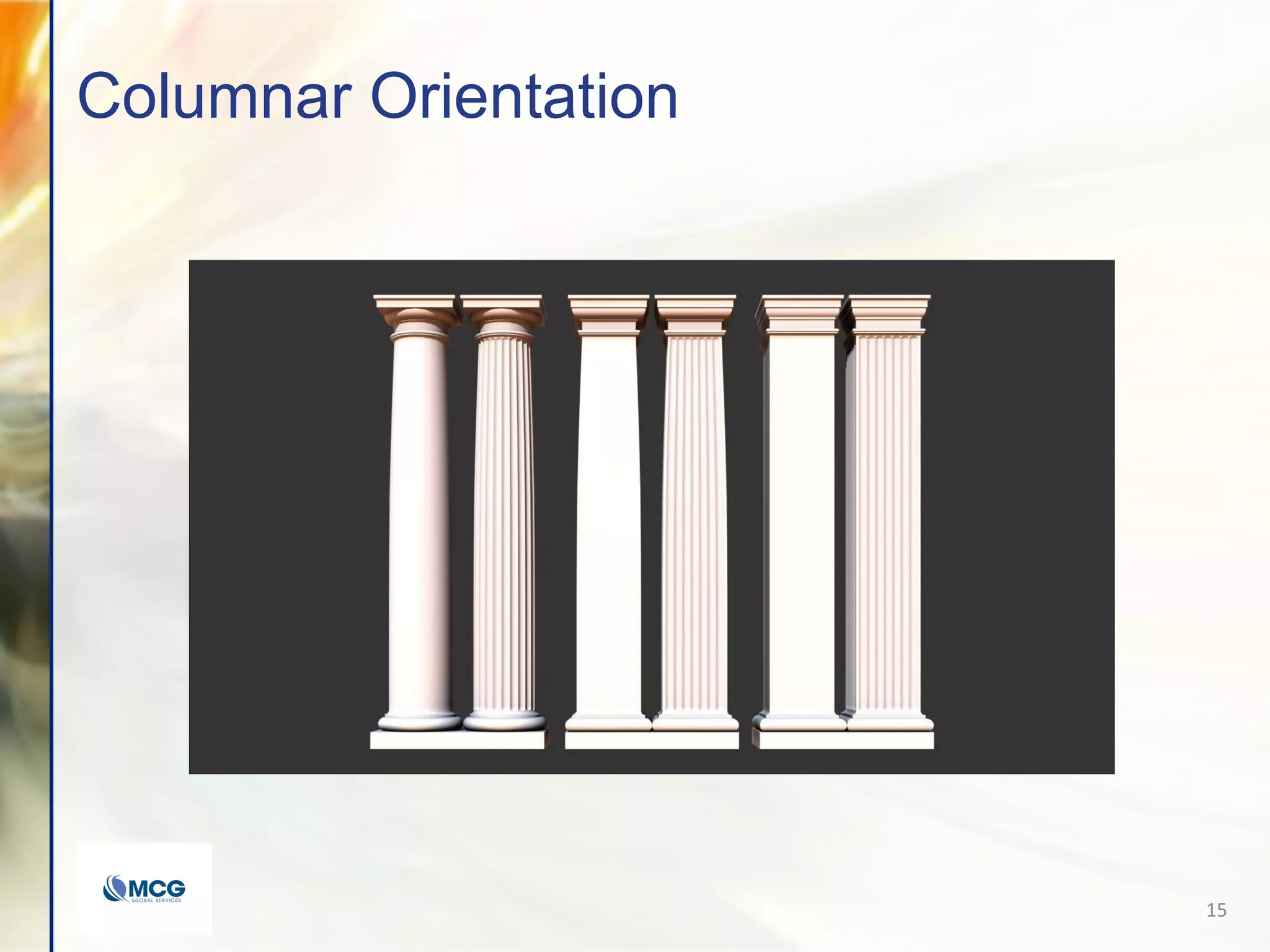 Columnar Orientation
15
 