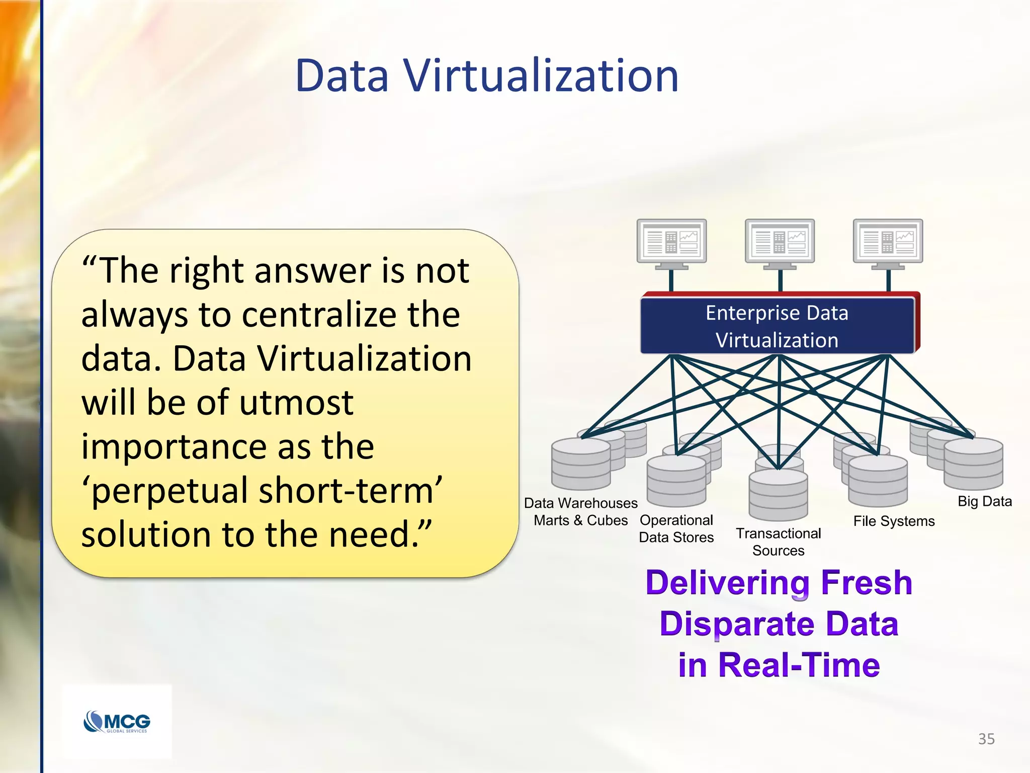 Data Virtualization
“The right answer is not
always to centralize the
data. Data Virtualization
will be of utmost
importance as the
‘perpetual short-term’
solution to the need.”
35
Data Warehouses
Marts & Cubes Operational
Data Stores Transactional
Sources
File Systems
Big Data
Enterprise Data
Virtualization
 